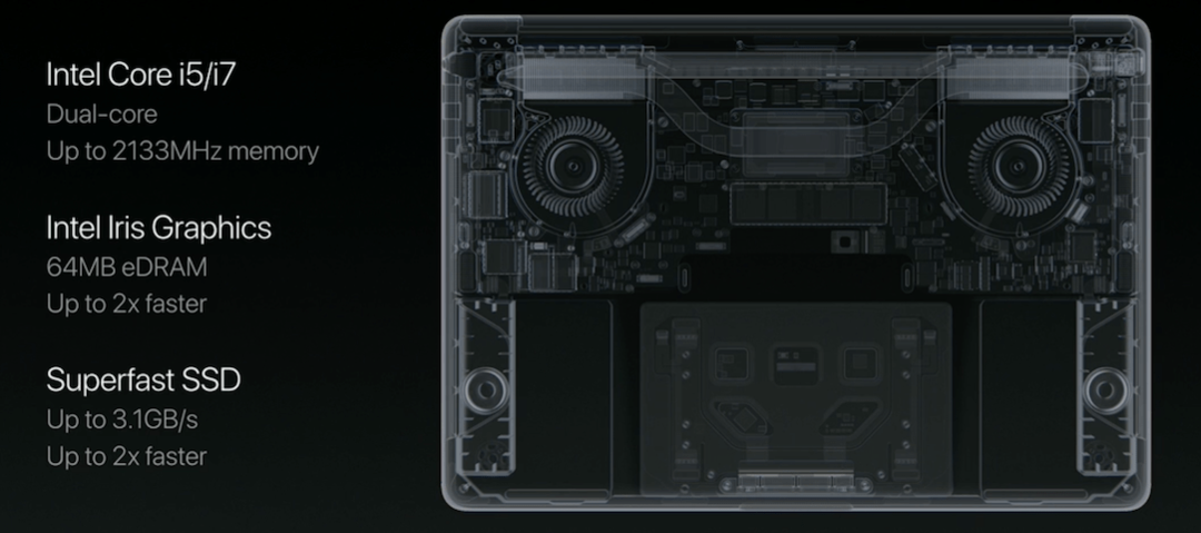Ce qui s'est passé lors de l'événement Apple: le Macbook Pro 2016 obtient enfin une refonte, présente la barre tactile OLED