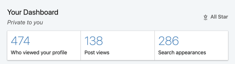 Votre section Tableau de bord sur votre profil personnel LinkedIn