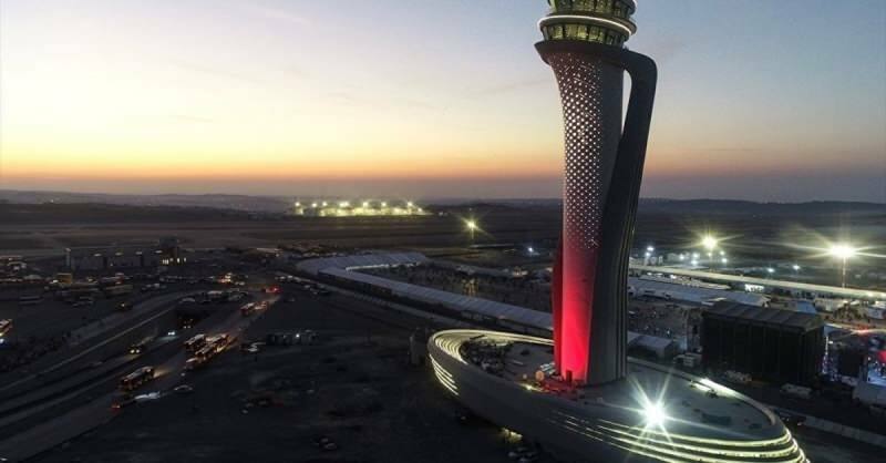 Comment se rendre à l'aéroport d'Istanbul? Où est l'aéroport d'Istanbul?