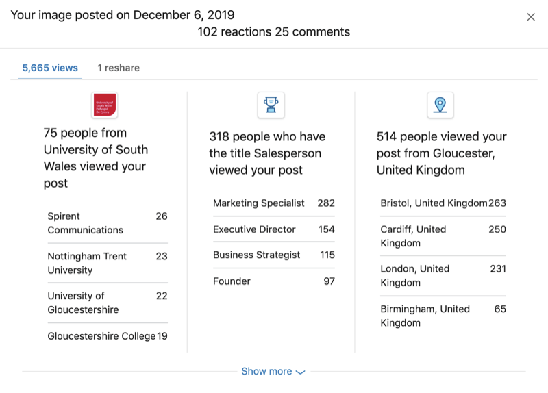 publier des données de consultation dans la section Votre tableau de bord du profil personnel LinkedIn