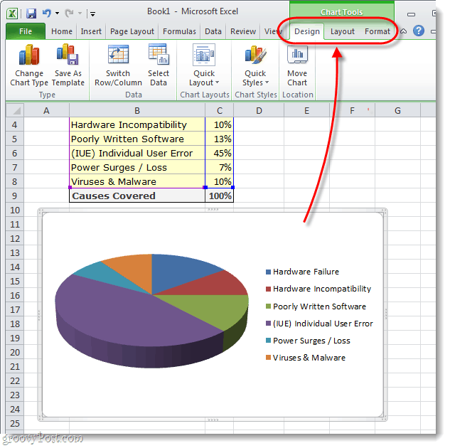 Диаграмма microsoft excel. MS excel диаграммы. Область диаграммы MS excel это. Диаграмма пирога в эксель. Microsoft excel 2010.