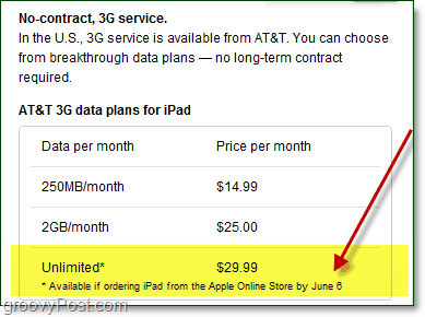 AT&T coupant des plans de données illimitées le 7 juin pour iPhone et iPad