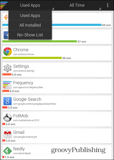 Frequency App Tracker permet de voir combien d'applications vous avez utilisées